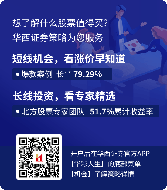 華西證券優選